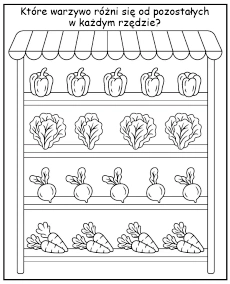Które warzywo różni się od pozostałych - zadanie na spostrzegawczość materiały edukacyjne