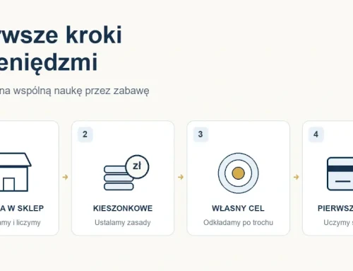 Od zabawy w sklep do pierwszego kieszonkowego